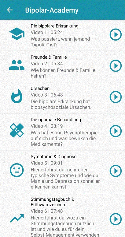 UP! - Psychoedukation: Videos der Bipolar-Academie